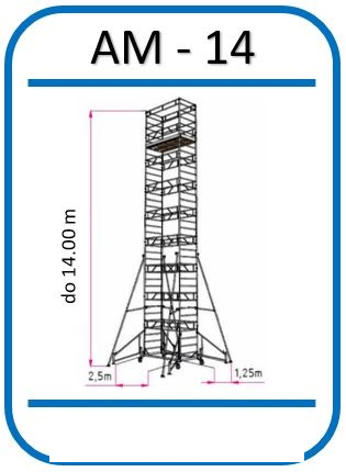 Ilustracija premičnega odra AM-14 EN